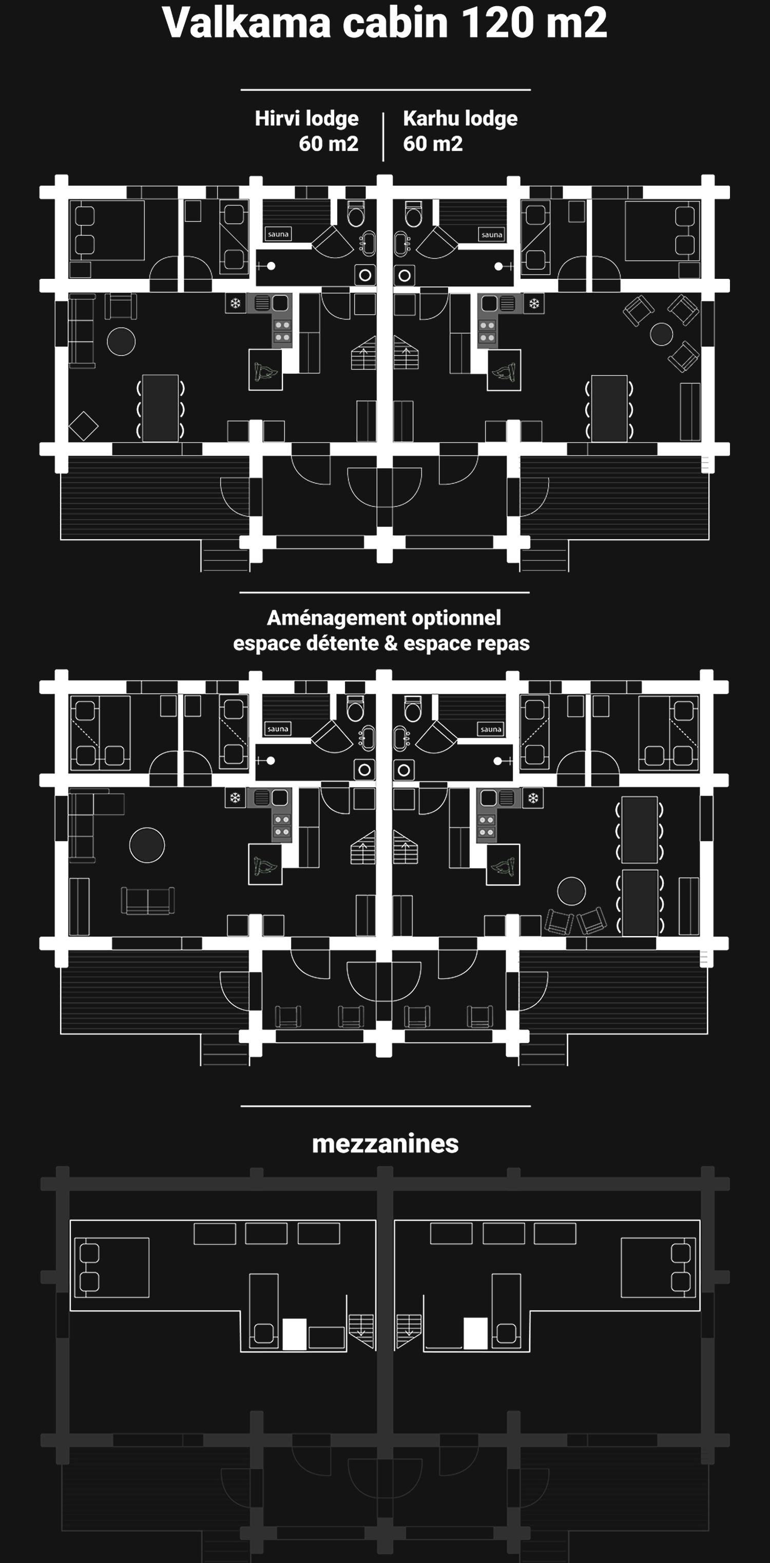 watogla camp Finlande